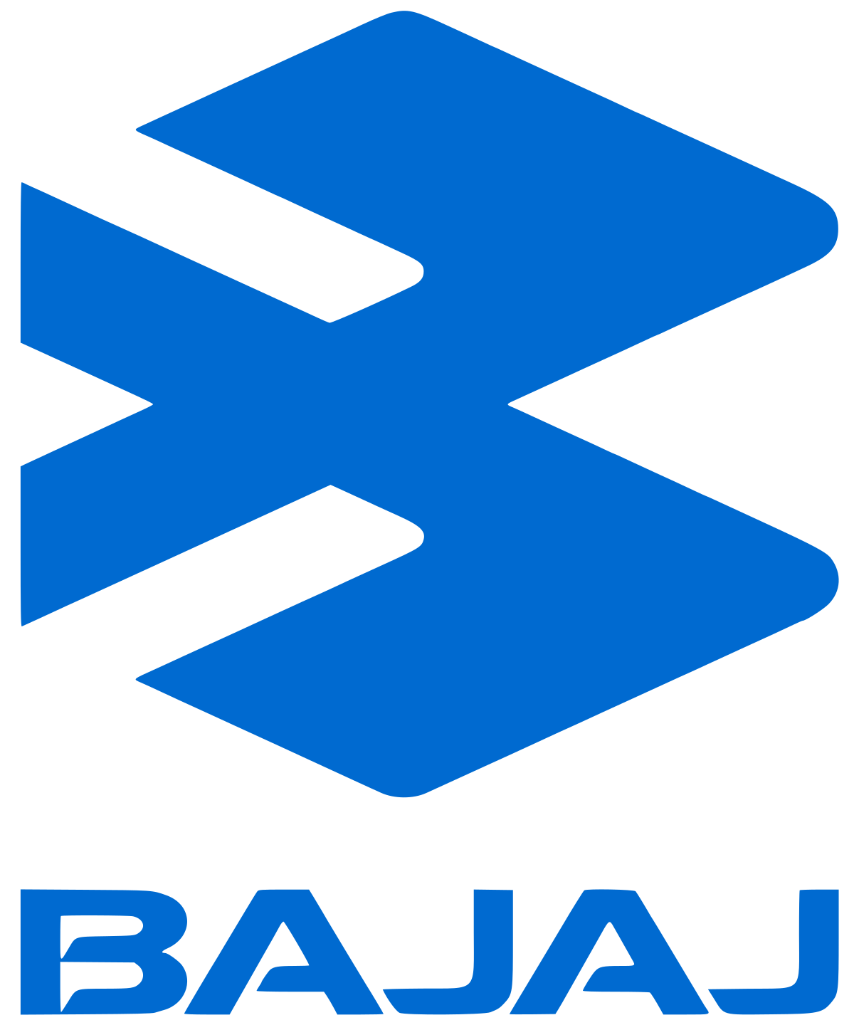 Bajaj auto